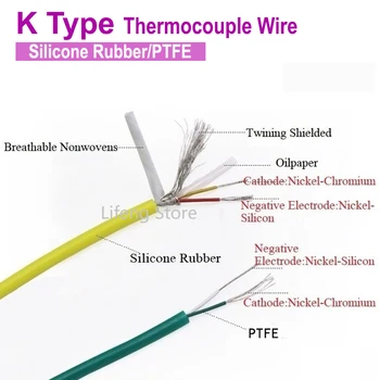 Компенсационный кабель типа K 1/5/10 м, мягкая силиконовая резина с изоляцией из ПТФЭ, 2 Жилы, водонепроницаемый Подводящий провод термопары
